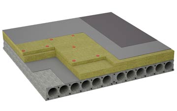 considerations of Green Parlour flat roofing insulation